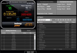 Betway pokerbord