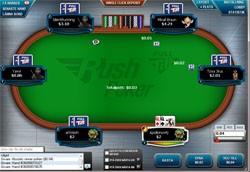 Full Tilt Poker pokersidas mjukvara