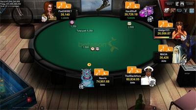 Betsson Poker fun view