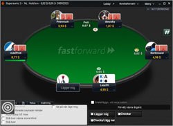 PartyPoker pokerrum FastForward