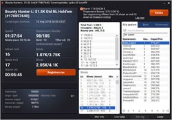 PartyPoker lobby turnering