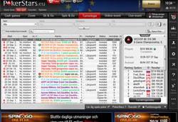 PokerStars lobby turneringar