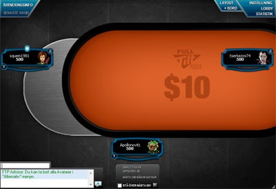 SNG Jackpots på Full Tilt Poker